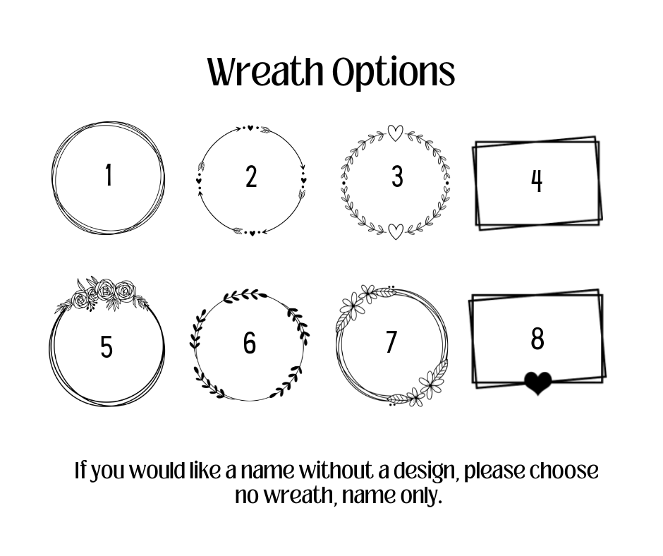 Personalized Memory Box